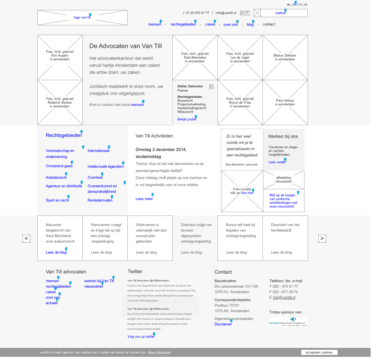 het interactie ontwerp